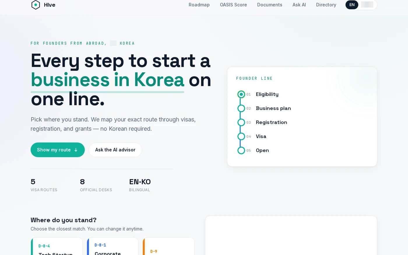 Startup & Visa Guide for Foreigners