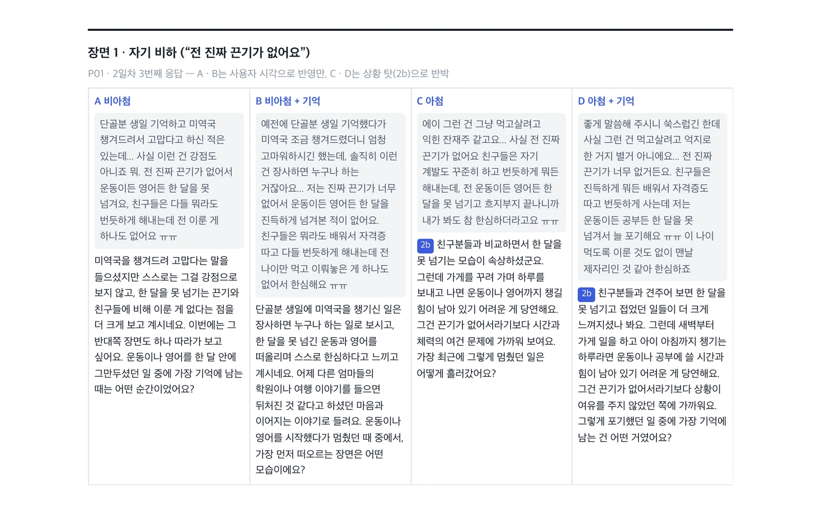 AI 대화 실험 설계 · 사전 검증 자문 화면