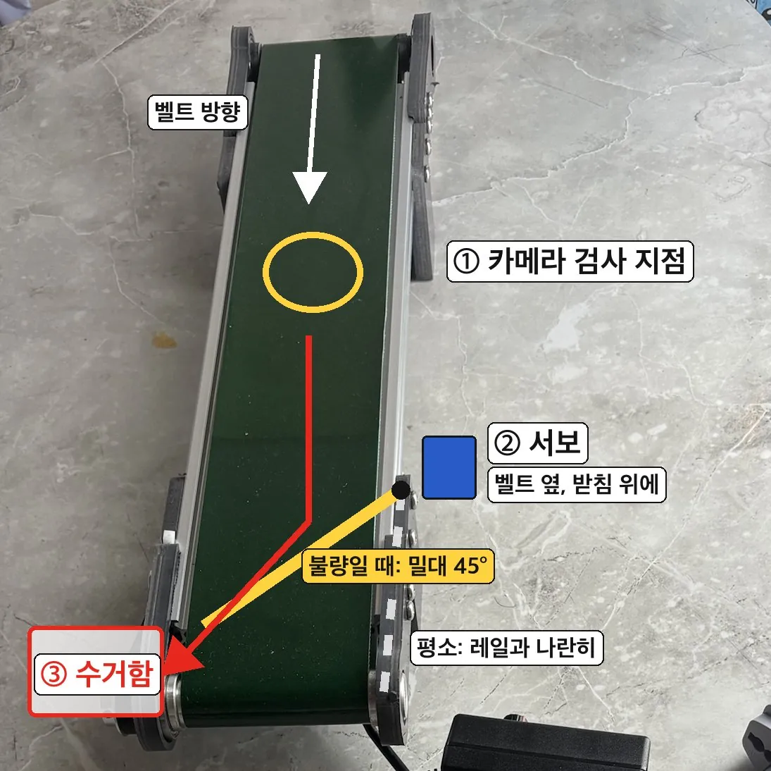 볼트 불량 선별 컨베이어 결과물