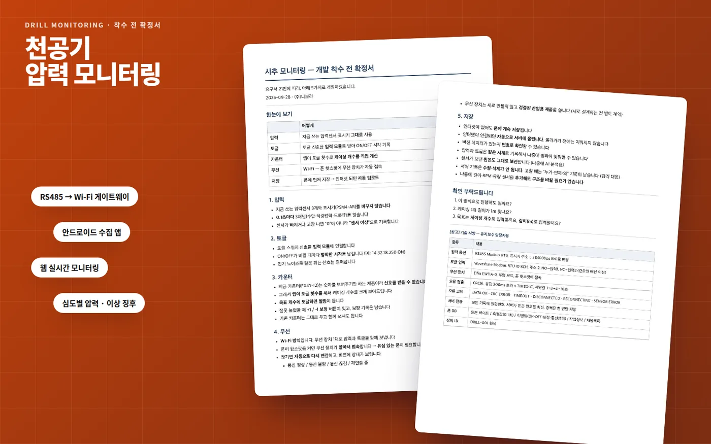 천공기 압력 모니터링 화면