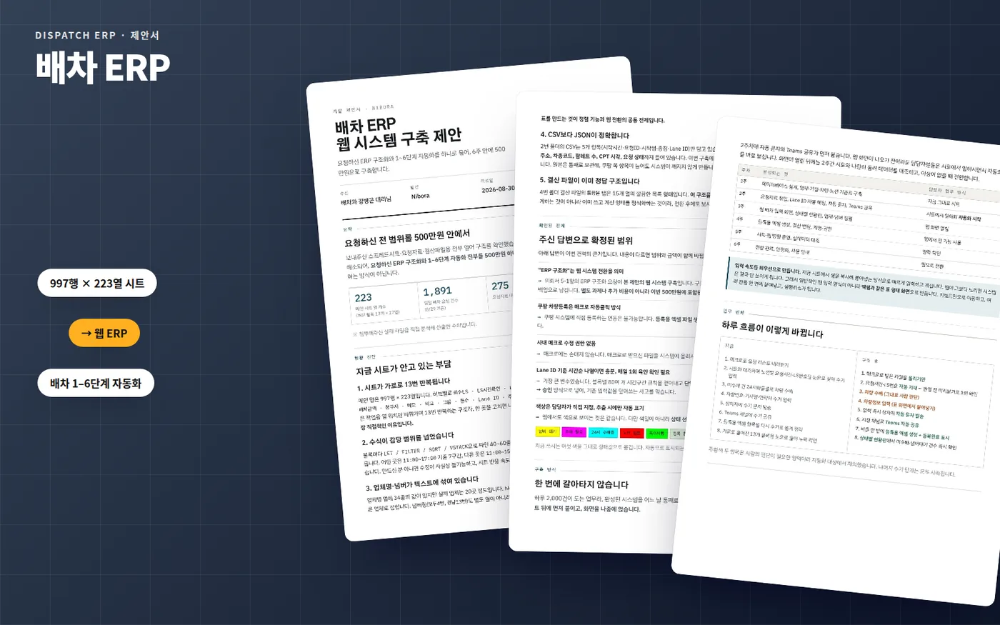 배차 ERP 화면