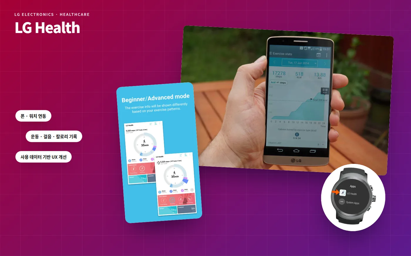 LG Health