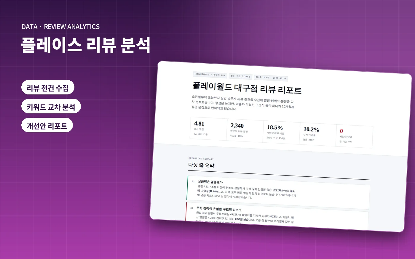 네이버 플레이스 리뷰 분석