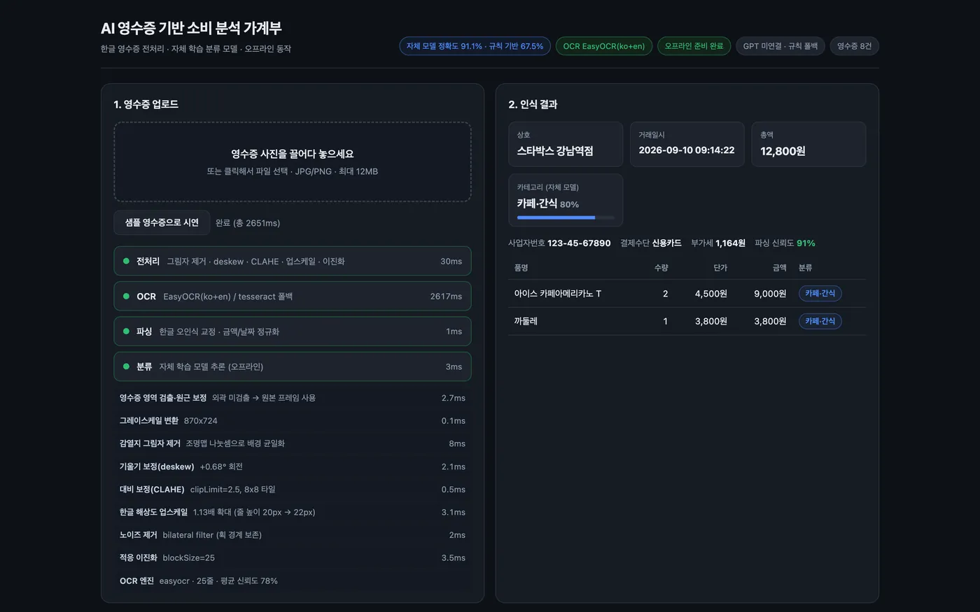 AI 영수증 가계부 결과물