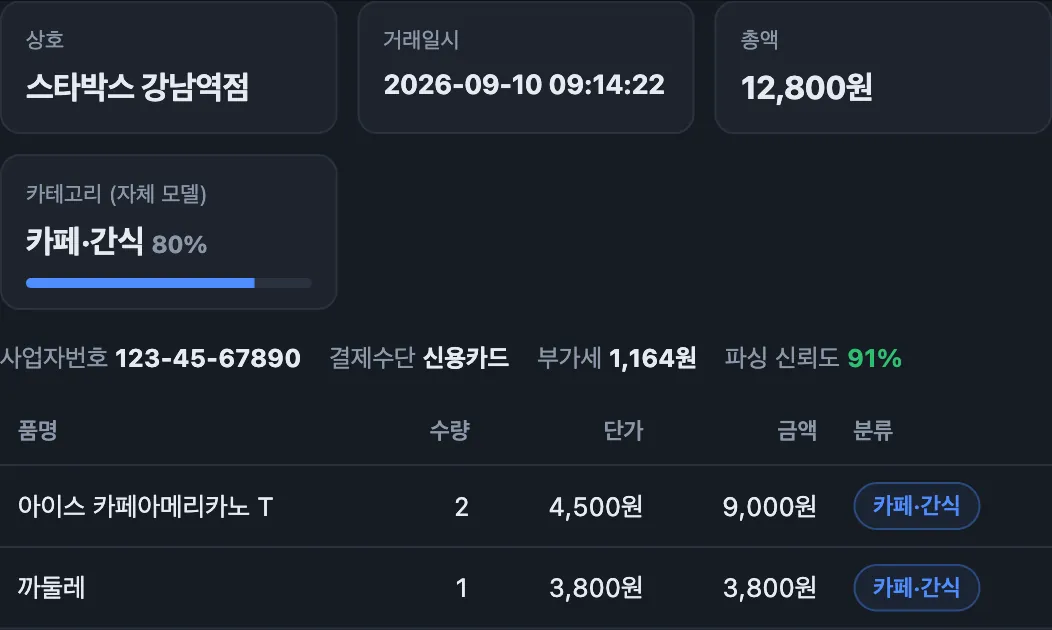 AI 영수증 가계부 결과물