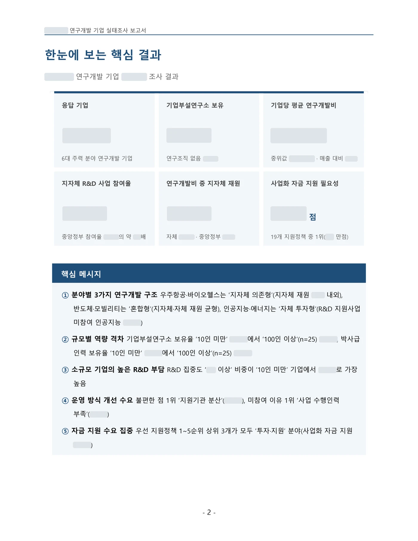 한눈에 보는 핵심 결과 보고서 페이지
