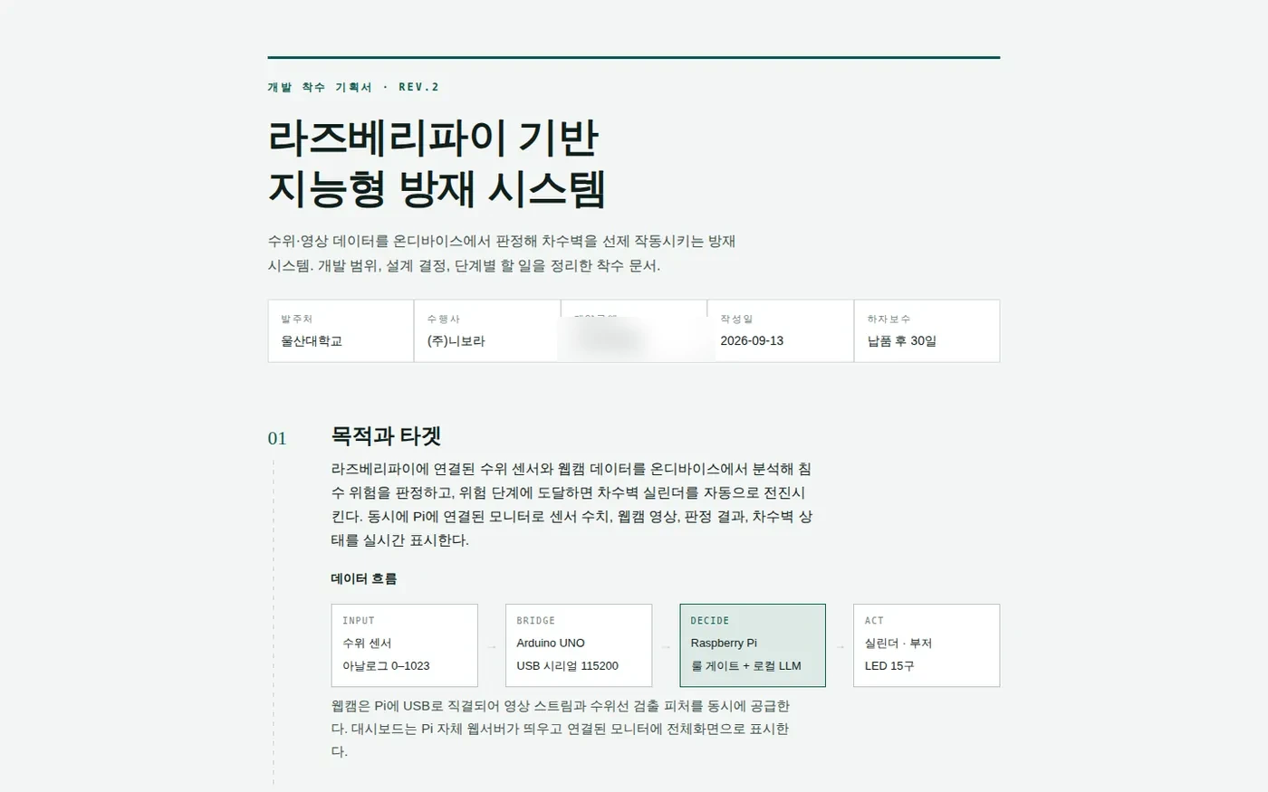 지능형 방재 시스템 결과물